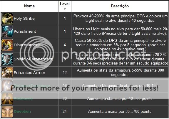 Skills gerais e primárias do Knight Knightprimary