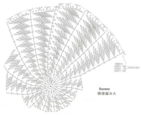 Mọi người cho em hỏi về kiểu đan mũ nồi này với ạ  - Page 1 49585651