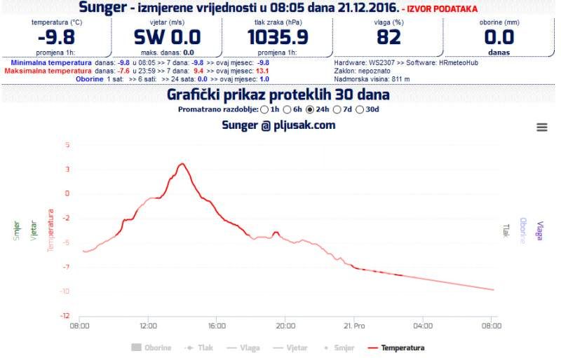 Zima 2016 21122016-02