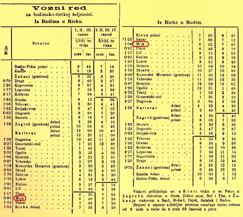 Na marginama jednog 4umakog susreta VozniRed1873