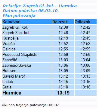 Provincijalac u Zagrebu XIXa ZagrebHarmica015