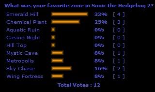 Poll of the Century Poll-12