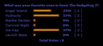 Poll of the Century Poll-13