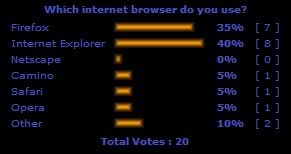 Poll of the Century Poll-2