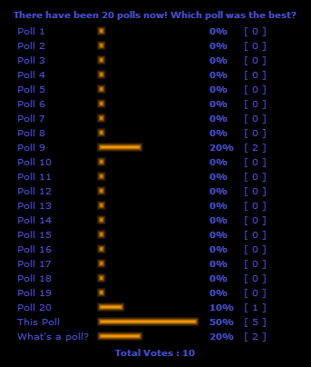 Poll of the Century Poll-20