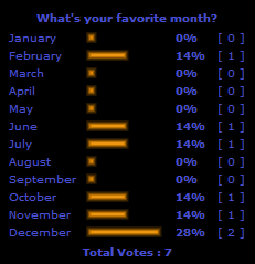 Poll of the Century Poll-21