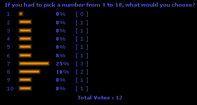 Poll of the Century Poll-26