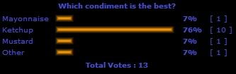 Poll of the Century Poll-3