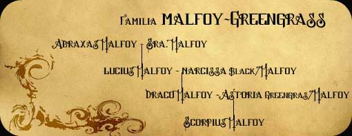 FAMILIAS PREDETERMINADAS MALFOY