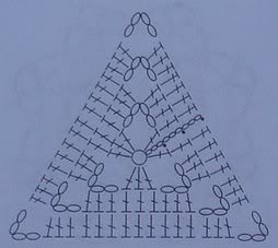 وحدات مثلثة 16-a