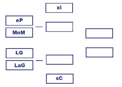 Playoffs and Season 2! NGPS1Playoffbrack1