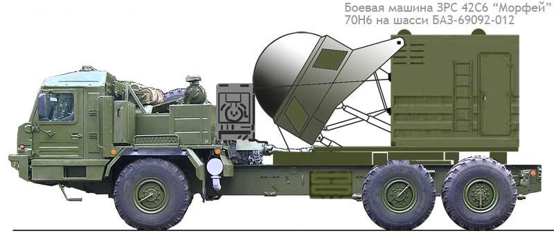 Fuerzas Armadas de Rusia - Página 13 80ab909abefd38788b9230bb9a7a1a40