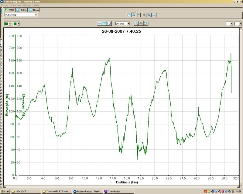 Volta do dia 26 Agosto 2007 Altim