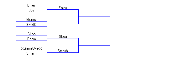 Big Bang Tourney Bracket2