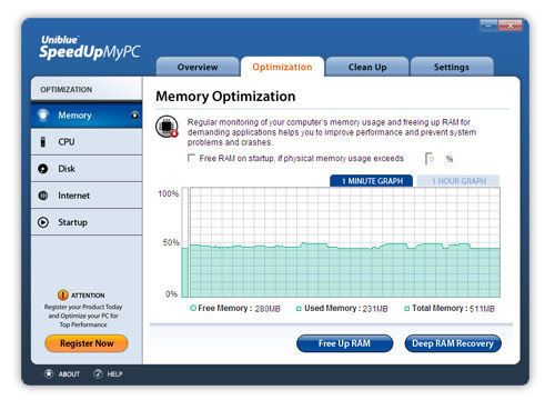 speed up my PC 2009 2pt5r3t