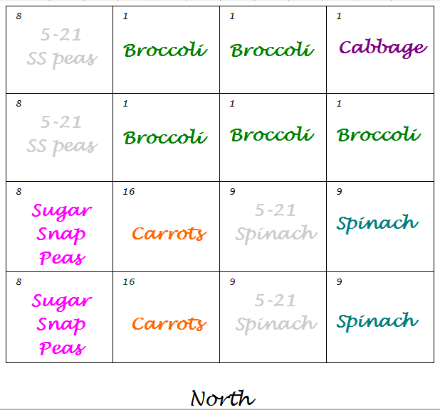 2nd Year - Garden Plans 2013Garden1_zpsf723f1ee