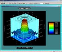 Math Mechanixs : Software Matematika dengan fitur Grafik 2D dan 3D, Kalkulus, Curve Fitting dan Masih banyak Lagi S4314