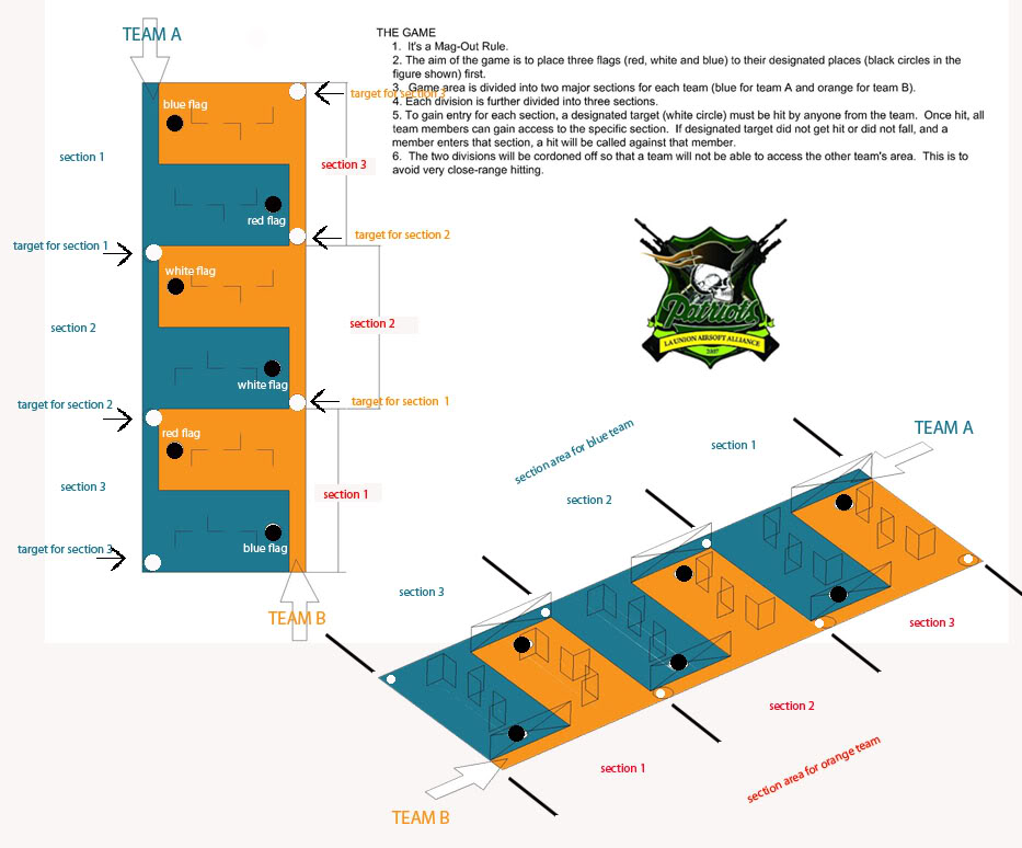 2nd dinengdeng airsoft challenge Gameplan