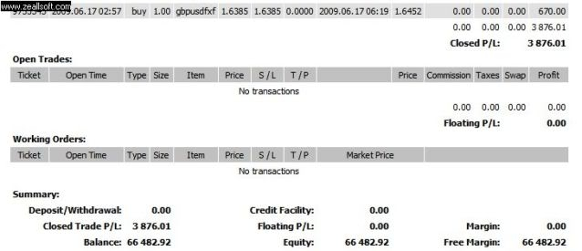 Estrategia TREND SHADOW - EUR/USD, GBP/USD, GBP/JPY - 1H o 4H. Cuenta4