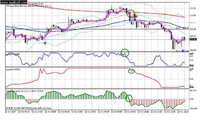 5min_trade_strategy_imransait_ver1.2 Inrainsaint3