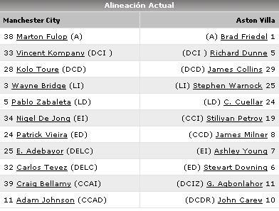 Man City vs Aston Villa Villa