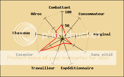 Le graph de votre ame dans Pict'Hordes - Page 2 Double-11