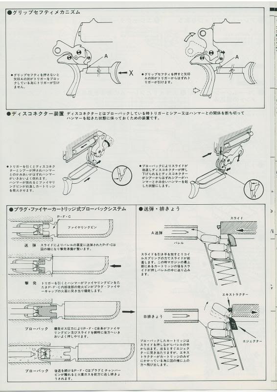 Marushin M1911A1 CCC2