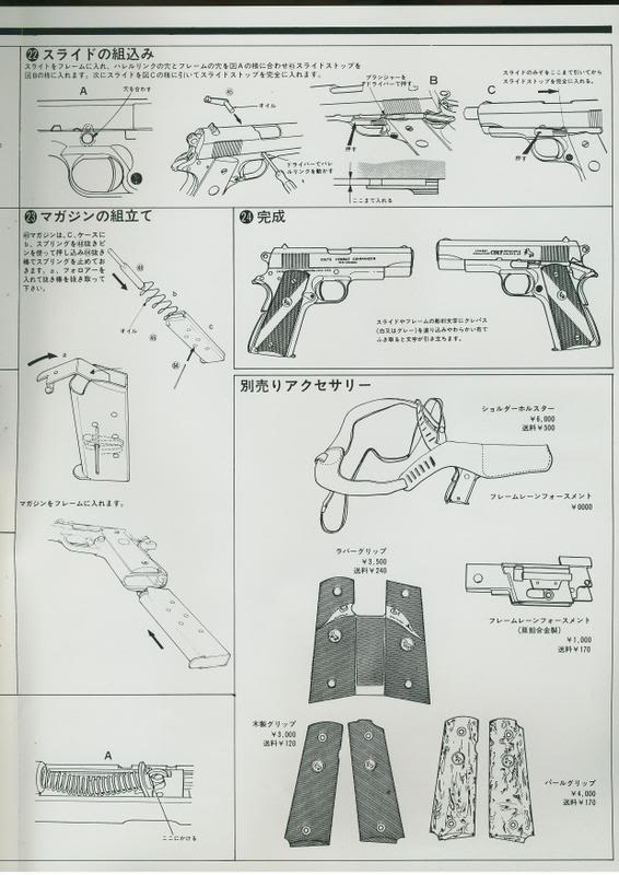 Marushin M1911A1 CCC6