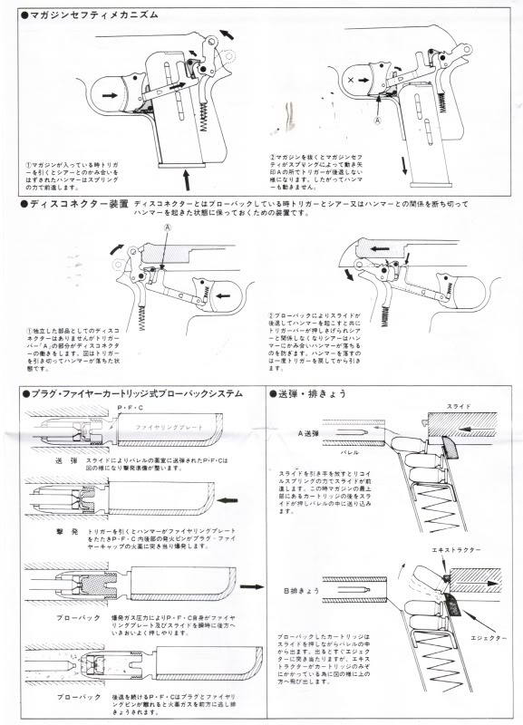 Marushin ABS Colt .25 Auto (Japanese AND English Instructions) CCI26072011_00006