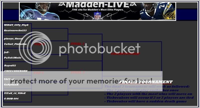 4th Madden Live Tournament Bracket Maddenlive4thtourney-1