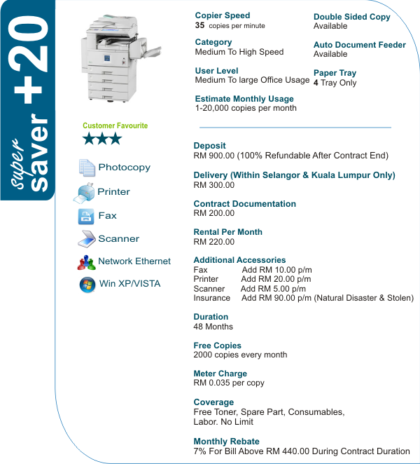 Mesin Fotostat / Fotokopi / Photocopy / Photocopier / TOner Spareparts Newsaver20