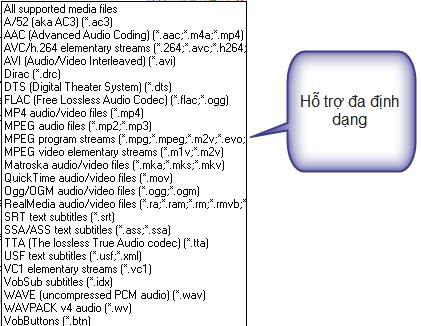 Add, remove phụ đề, audio bằng MKVToolnix 8