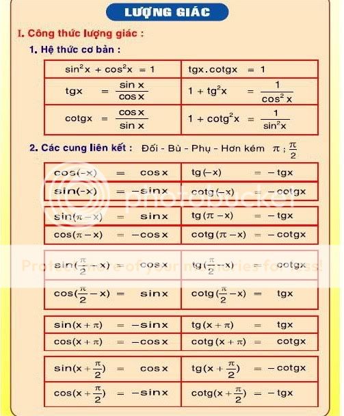 Công Thức Lượng Giác 1-2