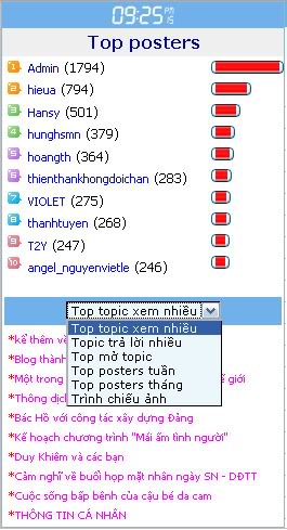 Top posters + Latest topics hot của C3[✔] Dropdown_menu