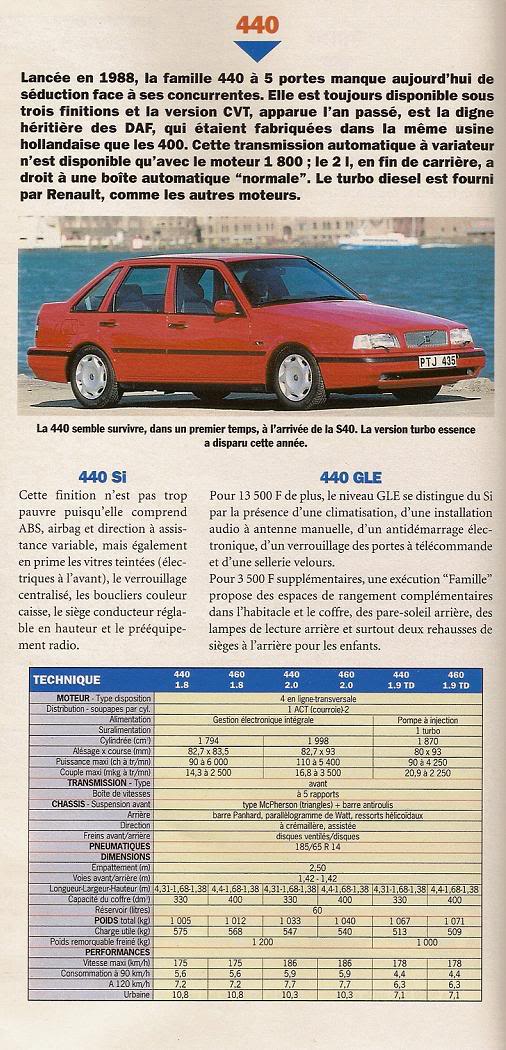 Auto-journal Salon 1997 F150cb00ad1