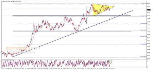 Cập nhật tin tức thị trường vàng (daily) - Page 24 2_zpsrma6qkfd