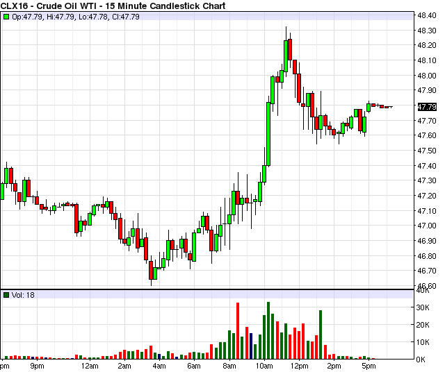 Cập nhật tin tức thị trường vàng (daily) - Page 26 3_zps7itxzzy5