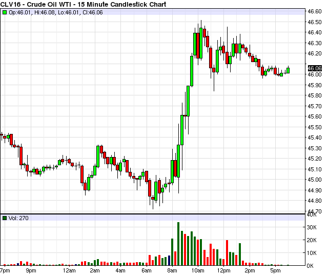 khoán - Cập nhật tin tức thị trường vàng (daily) - Page 25 6_zpsiwvpib4v