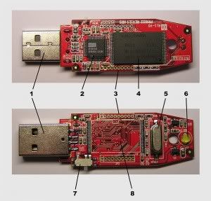  Hướng dẫn Sửa USB bằng cách nạp lại Firmware  2