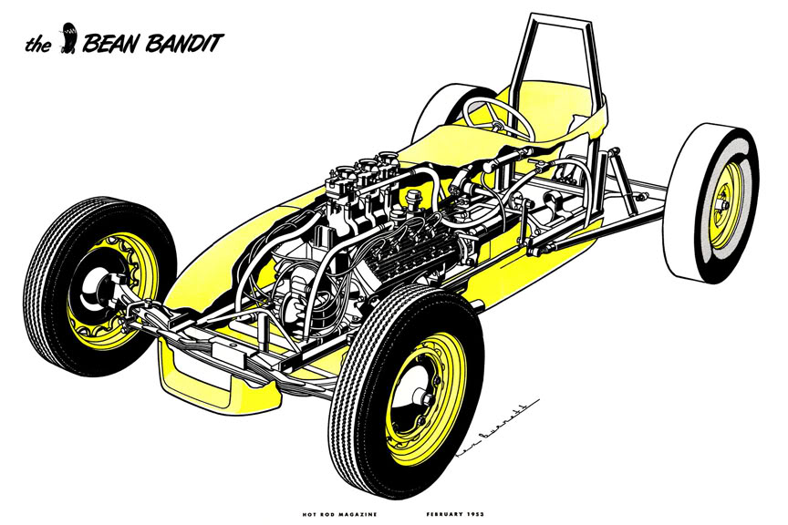  Rex Burnett Bean-Bandit-Dragster