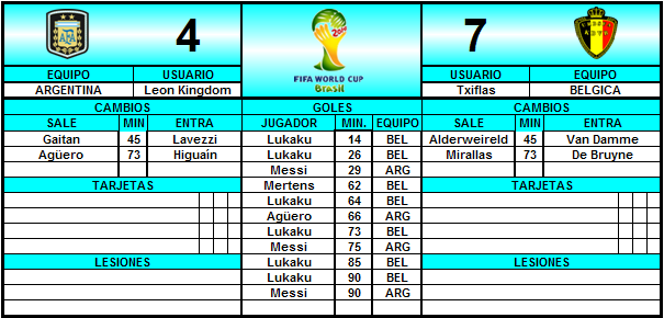 Argentina (Leon Kingdom) ARG-BEL