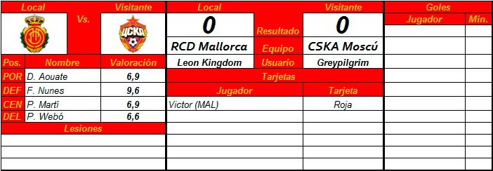 RCD Mallorca - Leon Kingdom (9-2-6) - Página 2 Mallorca-CSKA