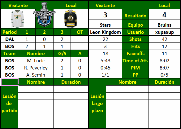 Dallas Stars (Leon Kingdom) PO3_zps778d9857