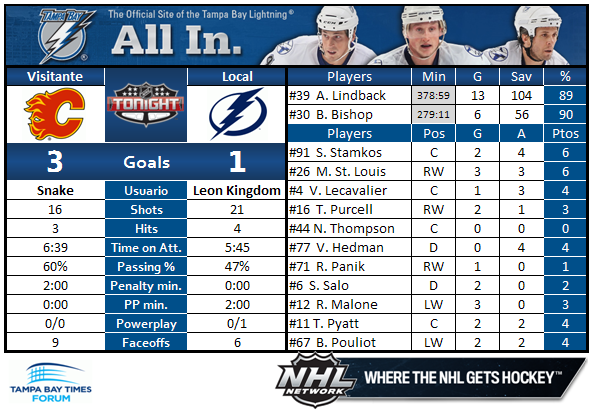 Tampa Bay Lightning (Leon Kingdom) - Página 5 TB-CAL