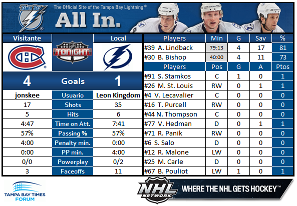 Tampa Bay Lightning (Leon Kingdom) - Página 3 TB-MON