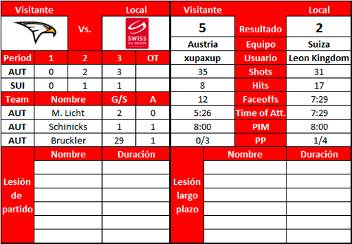 SUIZA - Leon Kingdom Suiza-Austria