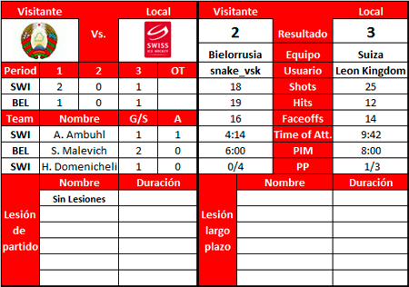 SUIZA - Leon Kingdom Suiza-Bielorrusia