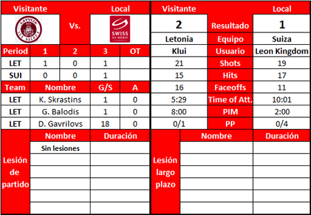 SUIZA - Leon Kingdom Suiza-Letonia