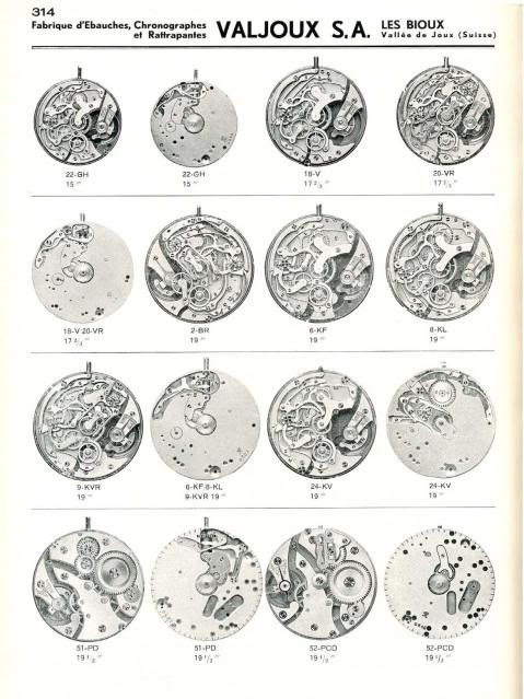 Chronographe Valjoux 19''', spécificités des calibres ? Valjoux