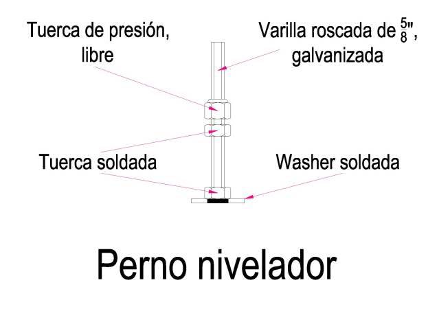 movil - Base móvil para herramienta estacionaria (Universal Mobile Base), construya la suya Pernonivelador